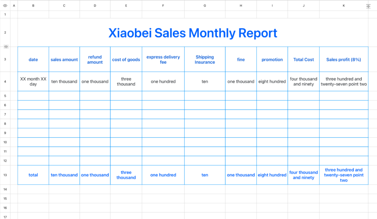 Xiaobei - Sales Monthly Report